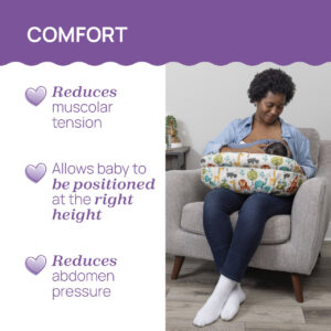 ALMOFADA DE AMAMENTAÇÃO DELUXE CHICCO - Image 7