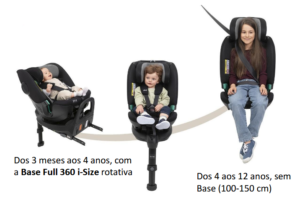 CADEIRA AUTO FULLSEAT 360 i-SIZE SEM BASE - Image 6