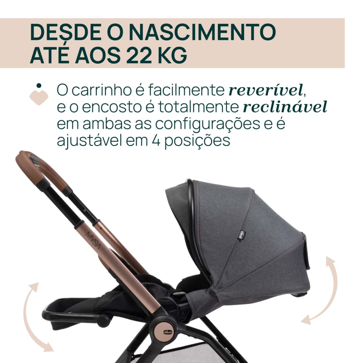 Duo Mysa c/First Seat Recline + Base Full 360º - Image 3