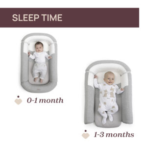 Mommy Pod 3 em 1 Chicco - Image 2