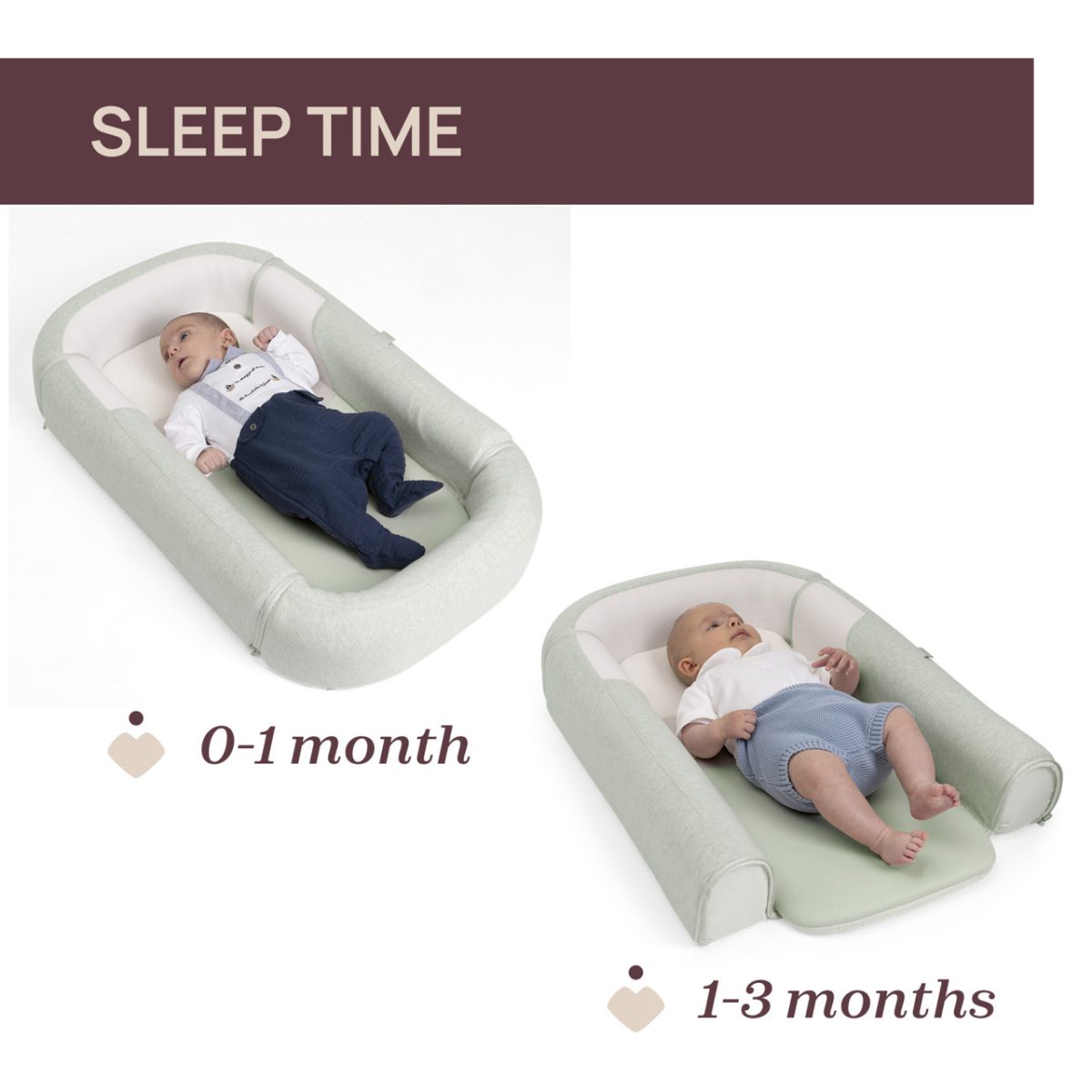 Mommy Pod 4em1 Chicco - Image 2